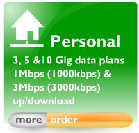 Personal broadband data plans